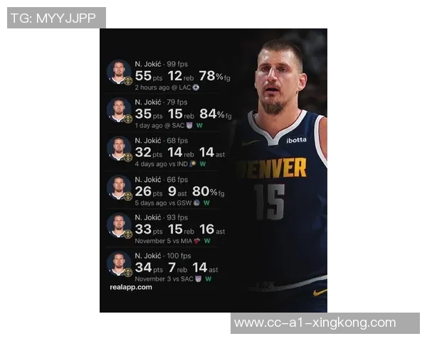 约基奇三节表现出色14分9板12助攻助球队稳居领先位置